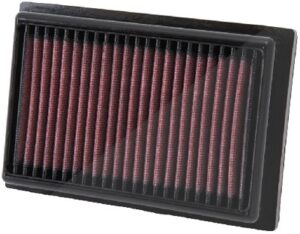 K&n Filters Sportluftfilter [Hersteller-Nr. 33-2485] für Citroën