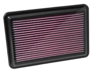 K&n Filters Sportluftfilter [Hersteller-Nr. 33-5016] für Nissan