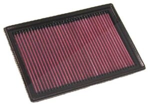 K&n Filters Sportluftfilter [Hersteller-Nr. 33-2293] für Mazda