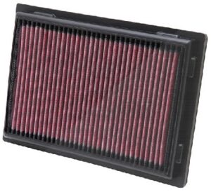 K&n Filters Sportluftfilter [Hersteller-Nr. 33-2381] für Lexus