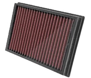 K&n Filters Sportluftfilter [Hersteller-Nr. 33-2877] für Ford