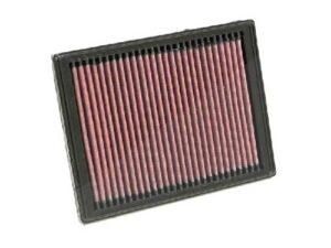 K&n Filters Sportluftfilter [Hersteller-Nr. 33-2239] für Mini