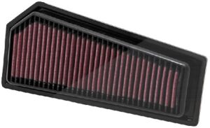 K&n Filters Sportluftfilter [Hersteller-Nr. 33-2965] für Mercedes-Benz