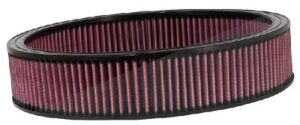 K&n Filters Sportluftfilter [Hersteller-Nr. E-1650] für Cadillac