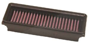 K&n Filters Sportluftfilter [Hersteller-Nr. 33-2860] für Renault