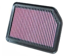 K&n Filters Sportluftfilter [Hersteller-Nr. 33-2361] für Suzuki