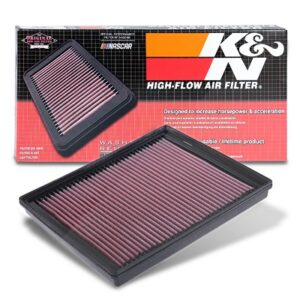 K&n Filters Sportluftfilter [Hersteller-Nr. 33-2997] für BMW