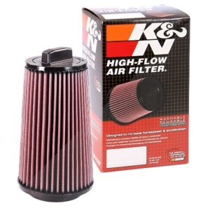 K&n Filters Sportluftfilter [Hersteller-Nr. E-2011] für Mercedes-Benz