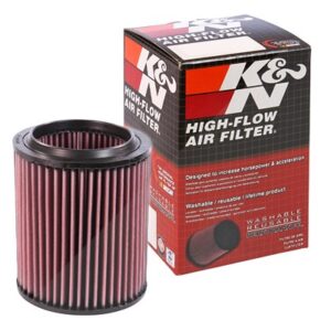 K&n Filters Sportluftfilter [Hersteller-Nr. E-0775] für Audi