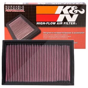 K&n Filters Sportluftfilter [Hersteller-Nr. 33-2221] für Seat