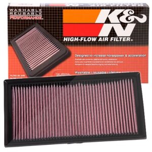 K&n Filters Sportluftfilter [Hersteller-Nr. 33-2405] für Mercedes-Benz