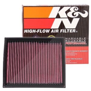 K&n Filters Sportluftfilter [Hersteller-Nr. 33-2767] für Mercedes-Benz