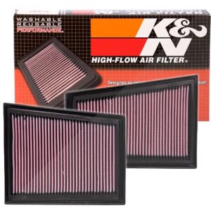 K&n Filters Sportluftfilter [Hersteller-Nr. 33-2940] für Mercedes-Benz